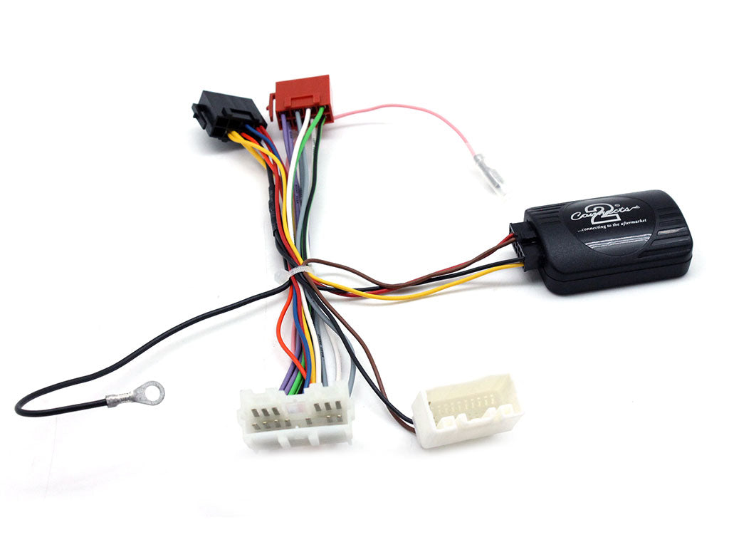 21CTSMT005.2 Interface för Mitsubishi