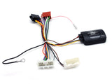 21CTSMT005.2 Interface för Mitsubishi