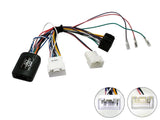 21CTSMT009.2 Interface för Mitsubishi