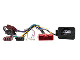 CTSMZ010.2 Interface för Mazda