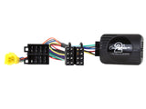 21CTSRN004.2 Interface för Renault