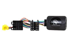 21CTSRN004.2 Interface för Renault