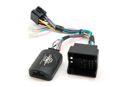 CTSSK003.2 Interface för Skoda