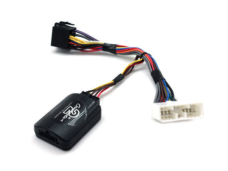 21CTSSY004.2 Interface för SsangYong