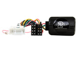 CTSSZ001.2 Interface för Suzuki