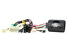 CTSSZ003.2 Interface för Suzuki