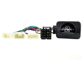 21CTSTY001.2 Interface för Toyota