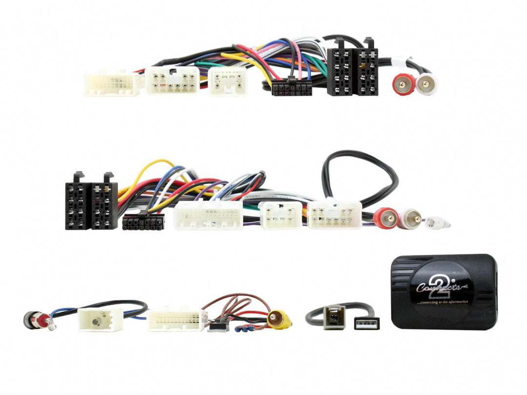 CTSTY008.2 Interface Toyota 