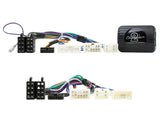 CTSTY00C- Interface för Toyota