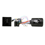 CTSTY010.2 Interface för Toyota