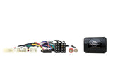 CTSTY013.2 Interface för Toyota