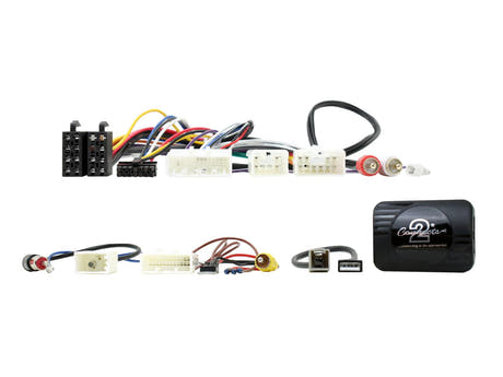21CTSTY015.2 Interface för Toyota