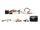 21CTSTY015.2 Interface för Toyota