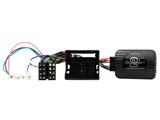 CTSVW004.2 Interface för VW