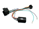 CTSVW015.2 Interface för VW