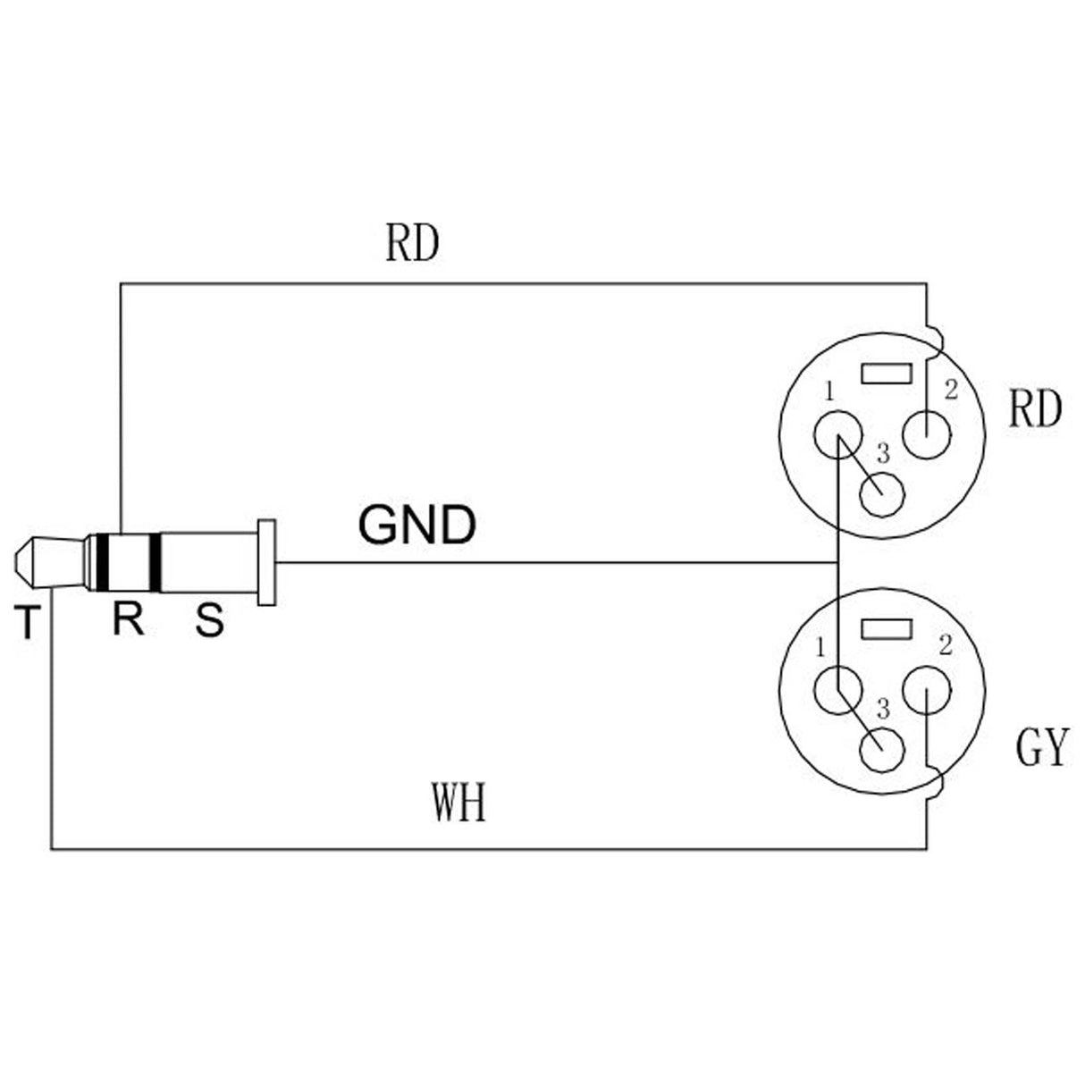 Enova Nxt 3-Pin XLR mikrofonkabel 3 meter