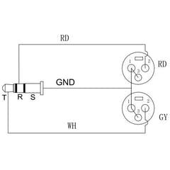 Enova Nxt 3-Pin XLR mikrofonerkabel 5 meter
