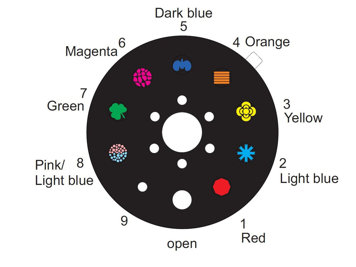 Eurolite LED CAT-80 Beam Ljuseffekt