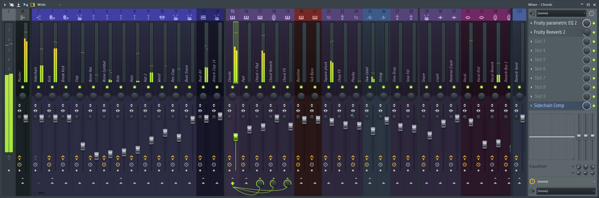 FL Studio Producer Edition (nedladdning)