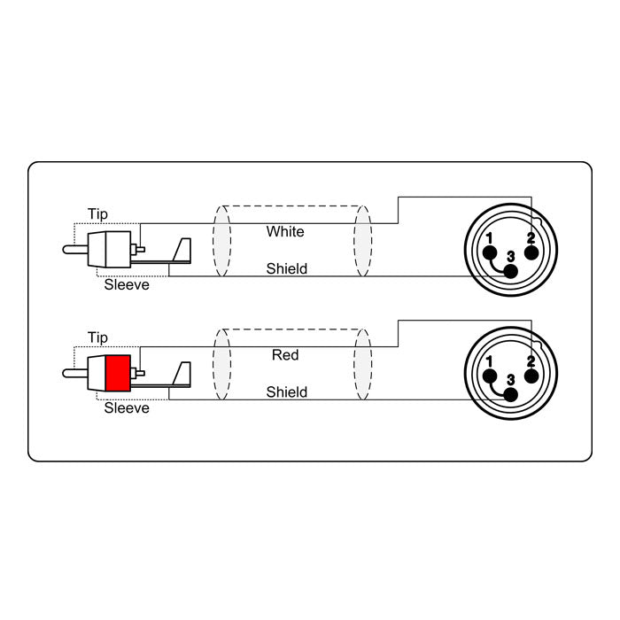 Adapterkabel 2 x XLR hane till 2 x RCA Phono hane