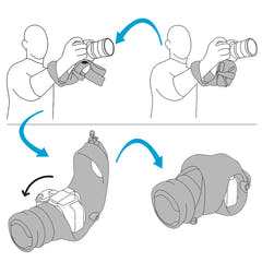 MyMiggo Padded  Camera Grip and Wrap for Bridge / Superzoom