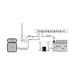 Palmer PAN 03 PASS - 19" DI-box, 4-kanals, passiv