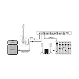 Palmer PAN 03 PASS - 19" DI-box, 4-kanals, passiv