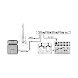 Palmer PAN 03 - 19" DI-box med 4 kanaler, aktiv