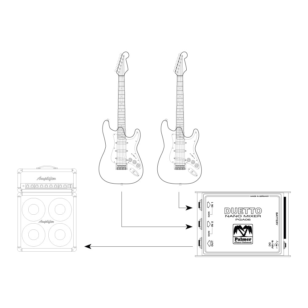 Palmer DUETTO - Nano-mixer för gitarrer och linjesignaler