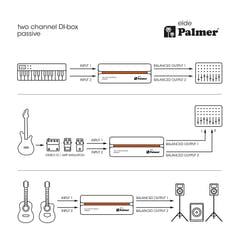 Palmer RIVER Elde - Passiv 2-kanals DI-box