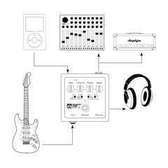 Palmer POCKET AMP MK 2 - Bärbar gitarrförförstärkare