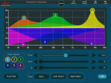 dbx DriveRack PA2-processor