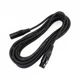 Grooveland komplett mikrofonsats
