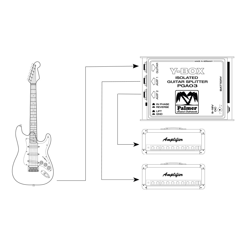 Palmer GA 03 - Splitter för gitarrer