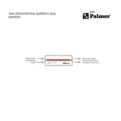 Palmer RIVER kyll - Passiv 2-kanals linjeisoleringsbox
