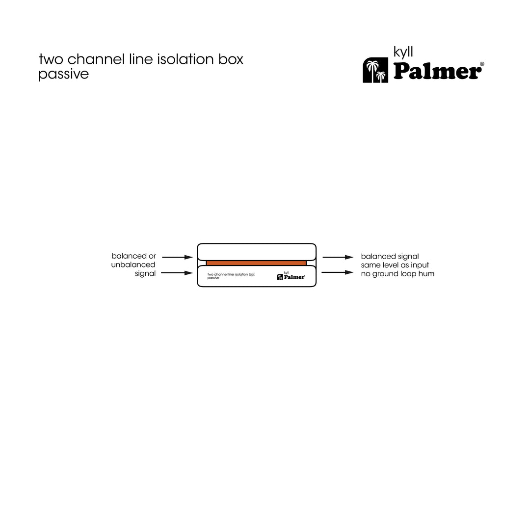 Palmer RIVER kyll - Passiv 2-kanals linjeisoleringsbox