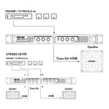 Palmer MACHT 402 - 19" stereo-slutsteg för gitarr
