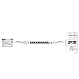 Palmer PB 10 - Tryck-patchbox med 10 kanaler