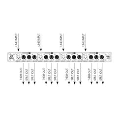 Palmer PRMLS - Line Splitbox 4-kanals