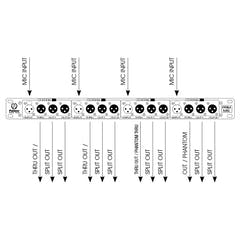 Palmer PRMMS - Mikrofonsplitbox med 4 kanaler
