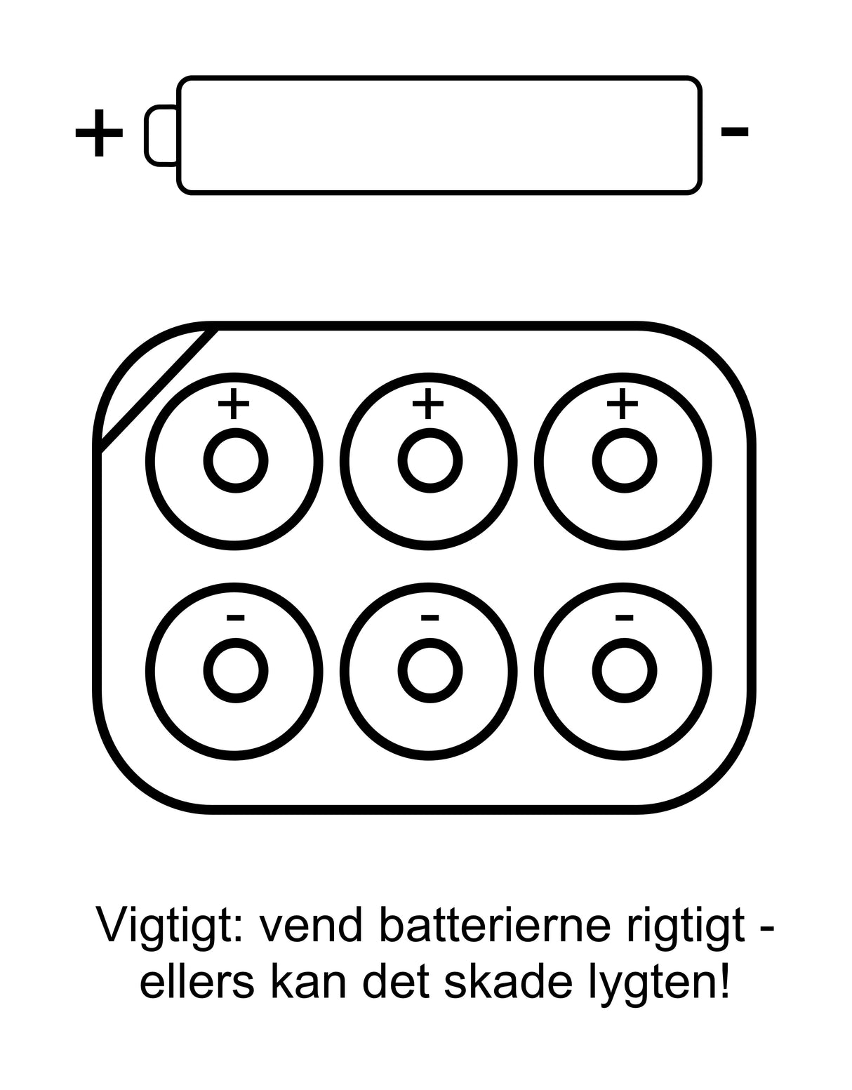 UV Pannlampa med 12x6 Watt LED