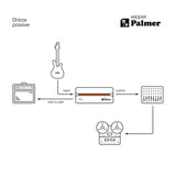Palmer RIVER Wipper – passiv DI-box