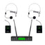 Renton Pro Trådlöst Headset (2 kanaler)