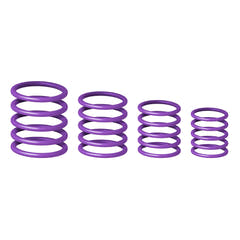 Gravity Universal Ring Package