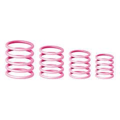 Gravity Universal Ring Package