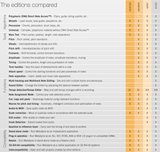 Celemony Melodyne 5 Essential (nedladdning)
