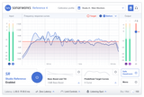 Sonarworks Reference 4 Studio Edition (nedladdning)