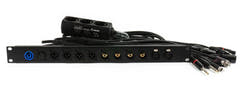 Custom Plug Panel MK4 (DDJ-FLX10)
