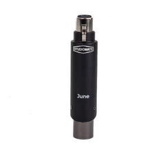 Shure SM7B-paket