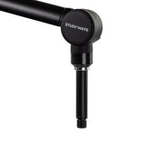 RØDE Rødecaster Pro II Podcast-paket (2 personer)